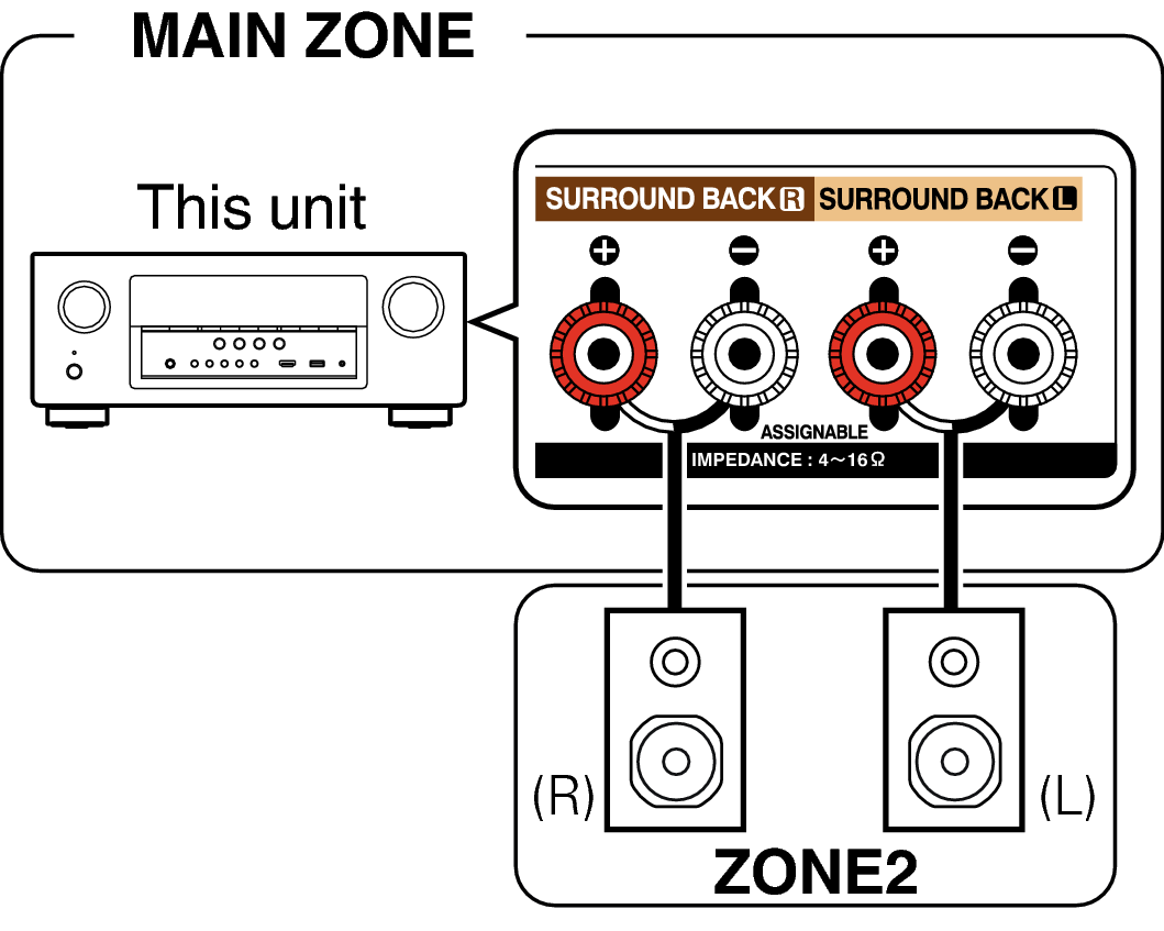 Pict ZONE Audio1 S910E3